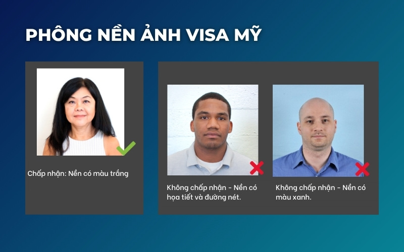 Phông nền ảnh visa Mỹ