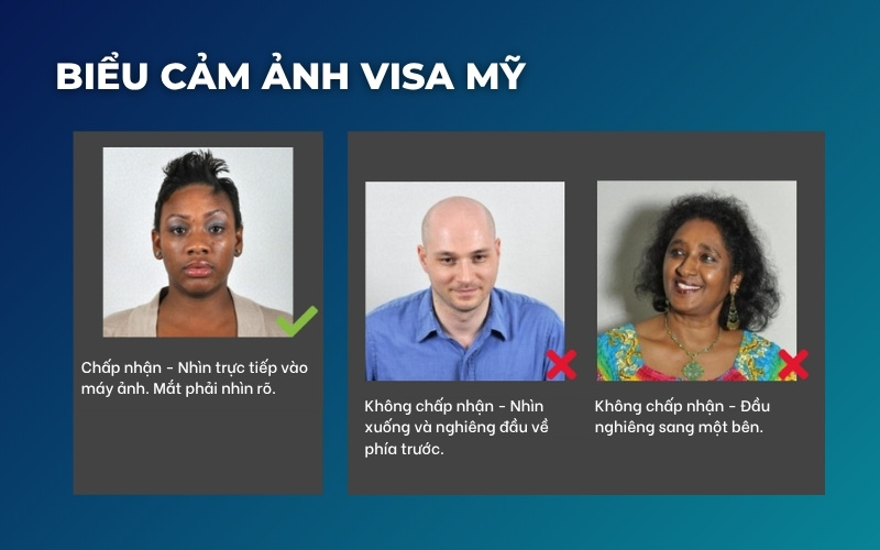 Biểu cảm ảnh visa Mỹ