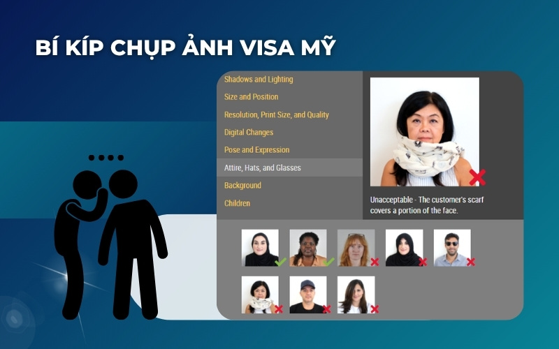Bí kíp chụp ảnh visa Mỹ