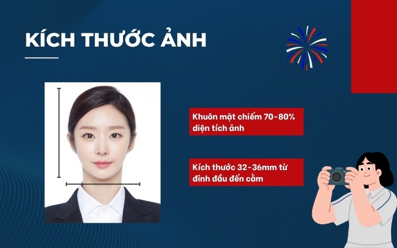 Kích thước ảnh visa Pháp