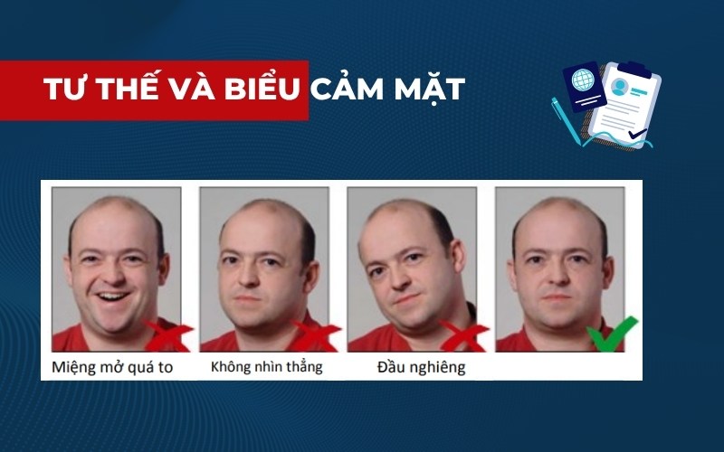 Tư thế và biểu cảm