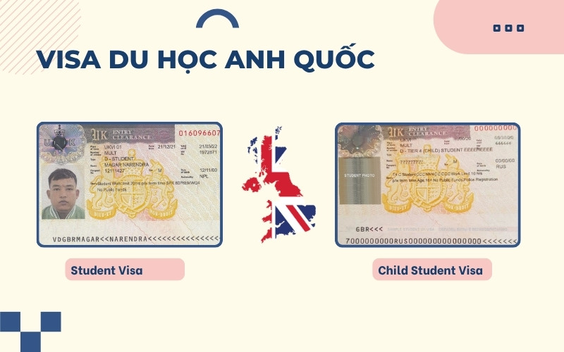 Các loại visa Anh Quốc du học