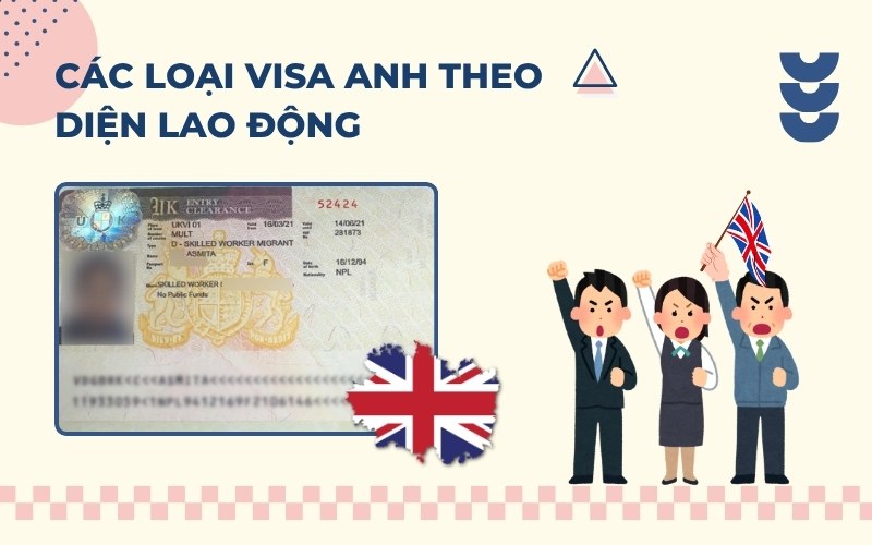 Các loại visa Anh Quốc lao động