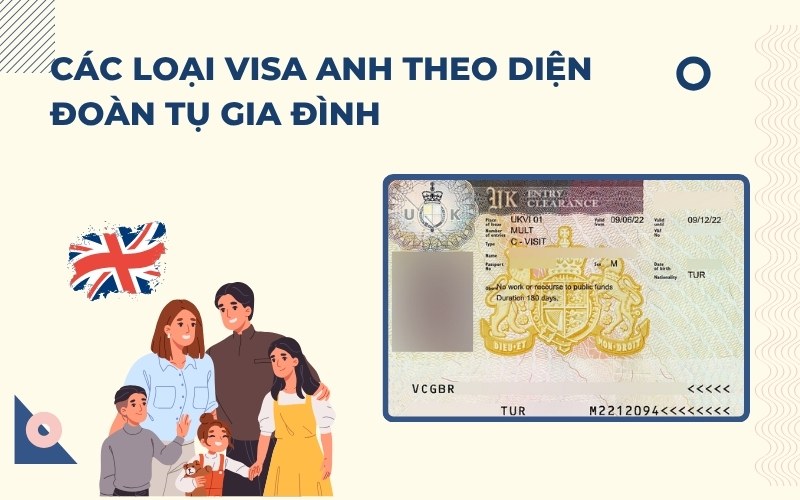 Visa Anh diện đoàn tụ