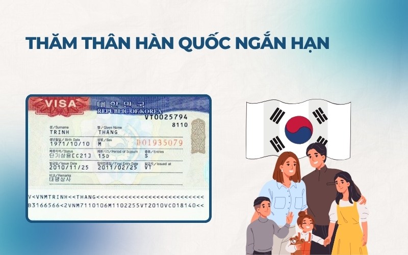 Visa thăm thân Hàn Quốc