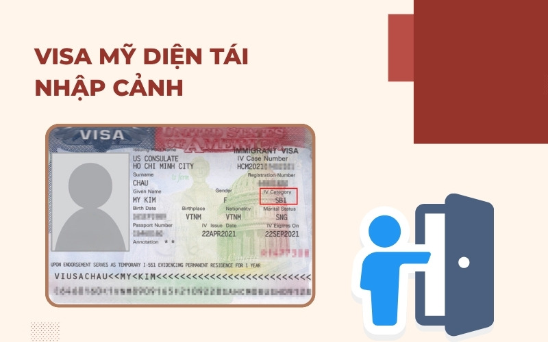 Thị thực Mỹ tái nhập cảnh