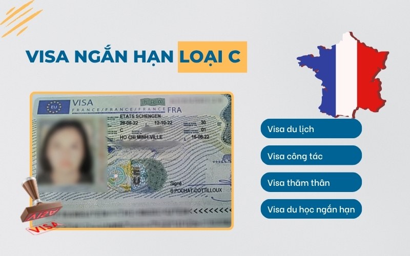 Các loại visa Pháp ngắn hạn