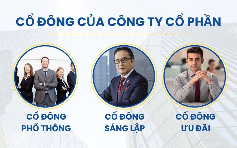 Cổ đông công ty cổ phần