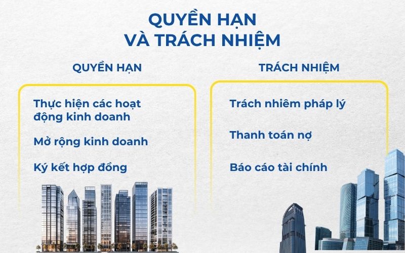 Quyền hạn và trách nhiệm công ty hợp danh