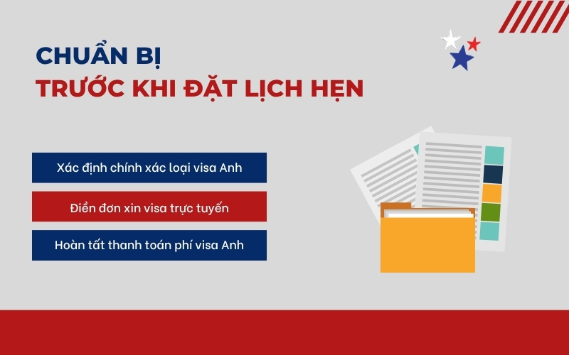 Chuẩn bị khi đặt hẹn