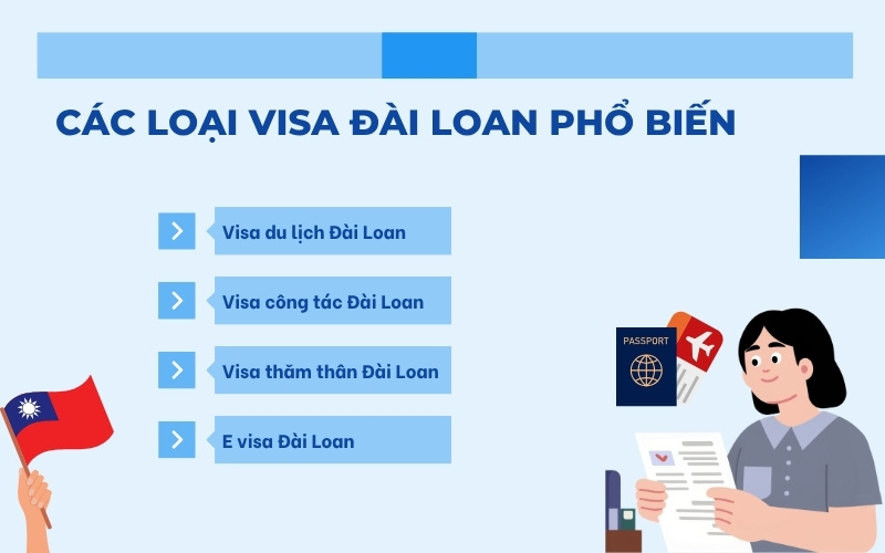 Các loại visa Đài Loan
