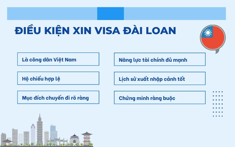 Điều kiện xin visa Đài Loan
