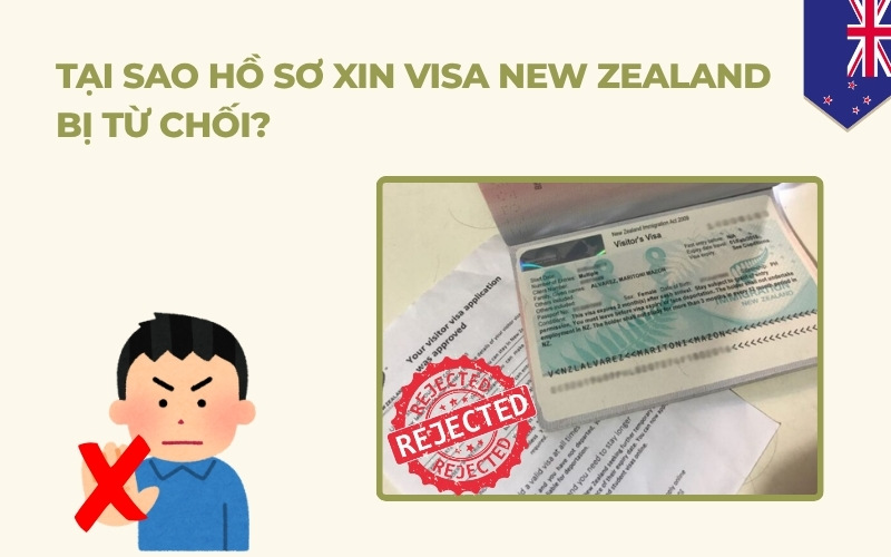 Hồ sơ visa New Zealand bị từ chối