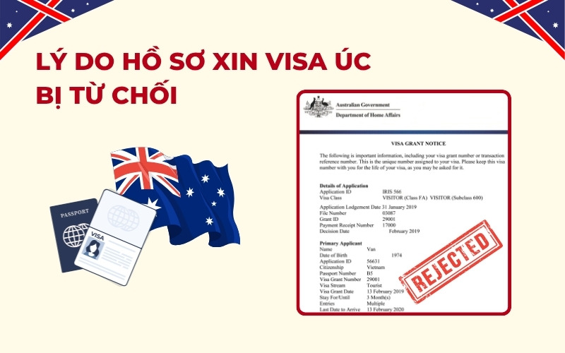 Hồ sơ visa Úc bị từ chối