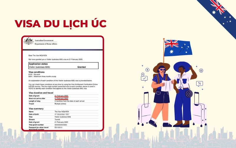 Visa du lịch Úc