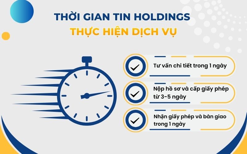 Thời gian TIN Holdings thực hiện dịch vụ thành lập văn phòng đại diện