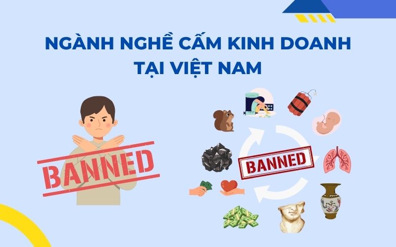 Ngành, nghề bị cấm kinh doanh