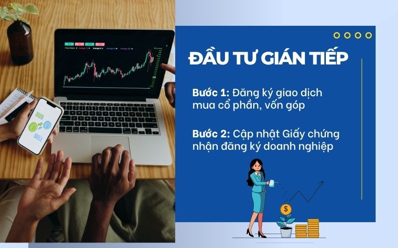 Thành lập công ty Việt Nam rồi chuyển nhượng