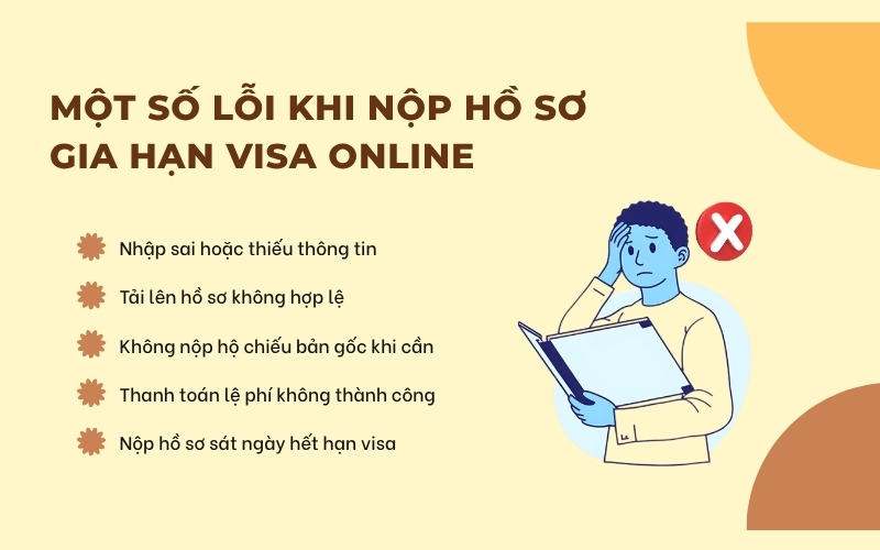 Lỗi gia hạn visa VIệt Nam online