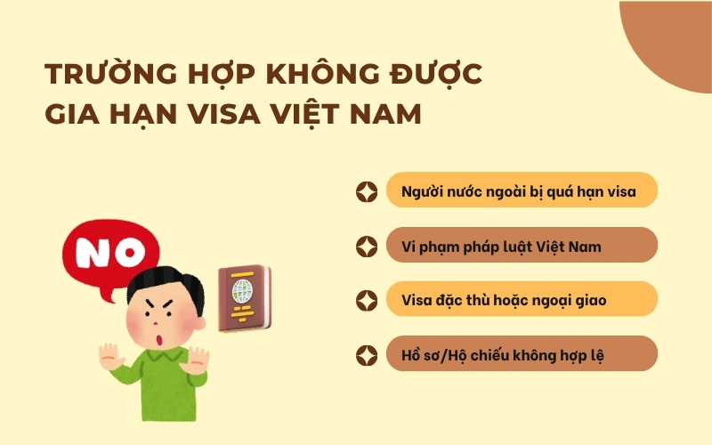 Trường hợp không được gia hạn