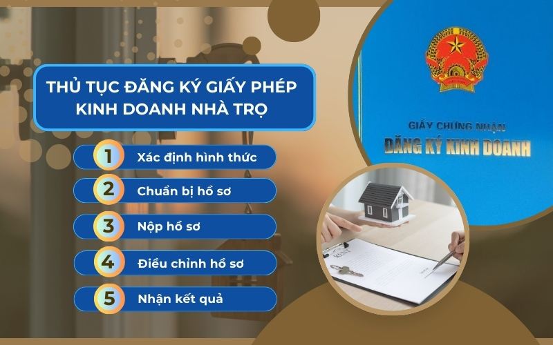 Hướng dẫn thủ tục đăng ký giấy phép kinh doanh nhà trọ, phòng trọ