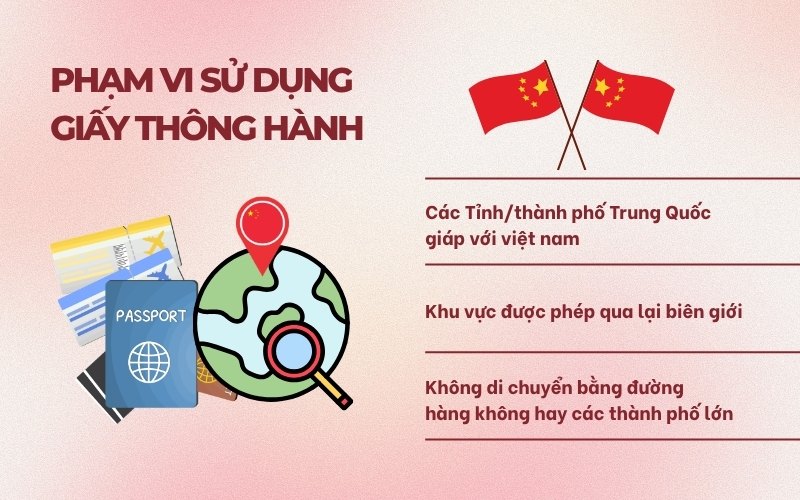 Phạm vi sử dụng