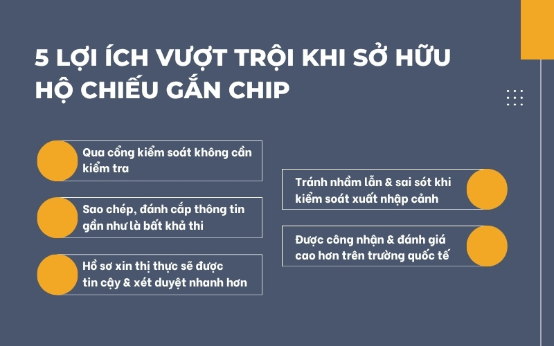 Lợi ích hộ chiếu gắn chip
