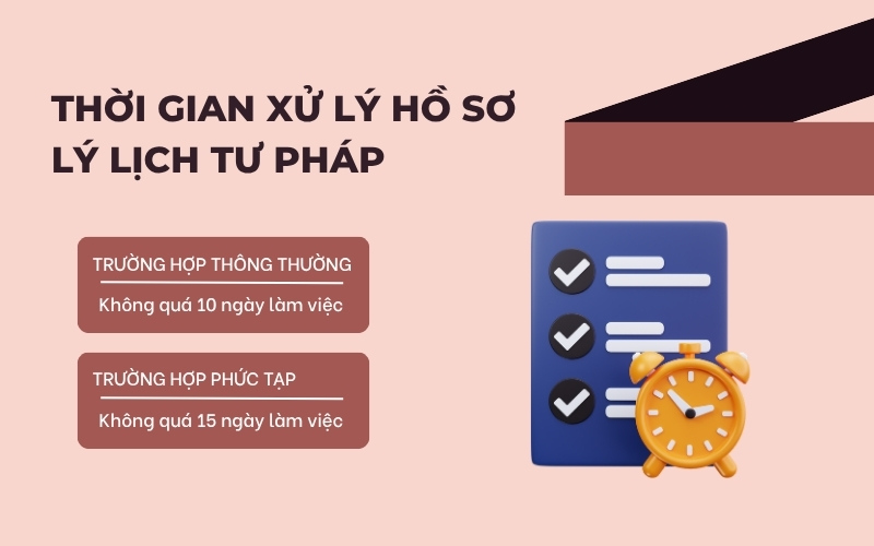 Thời gian xử lý hồ sơ