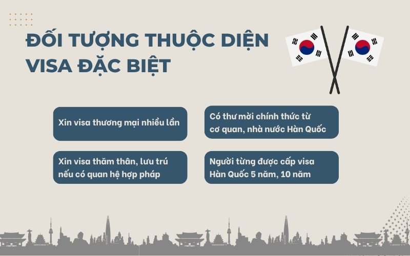 Đối tượng thuộc diện visa đặc biệt