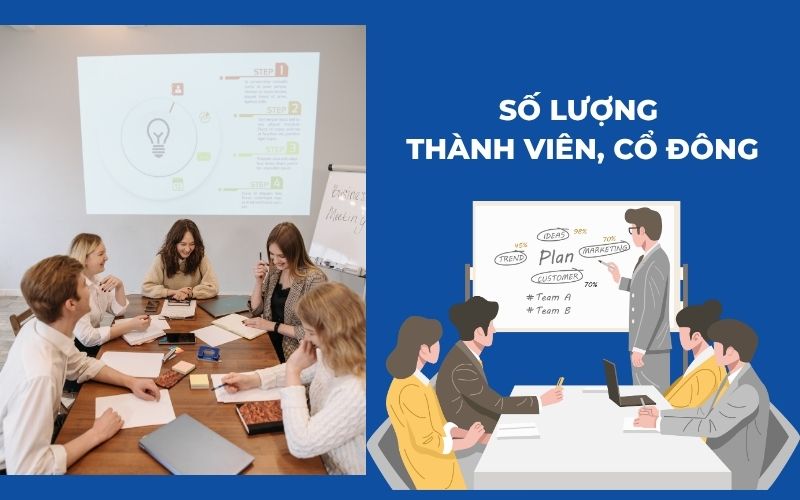 So sánh về số lượng thành viên, cổ đông của các loại hình doanh nghiệp