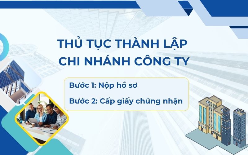 Thủ tục thành lập chi nhánh công ty
