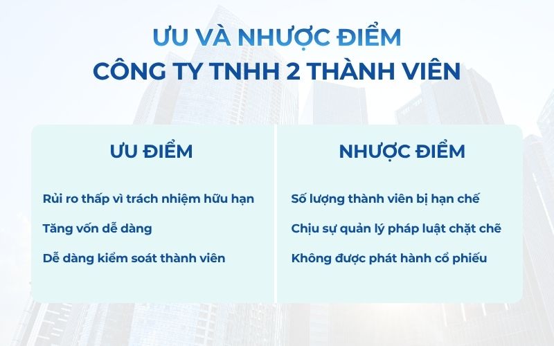 Ưu điểm và nhược điểm của hình thức thành lập công ty TNHH 2 thành viên trở lên