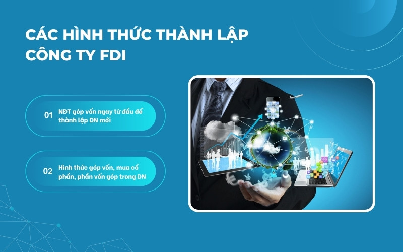 Các hình thức thành lập công ty có vốn đầu tư nước ngoài