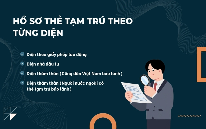 Hồ sơ thẻ tạm trú cho người nước ngoài
