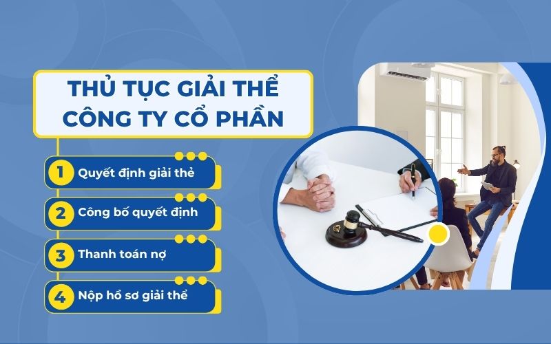 Quy trình, thủ tục giải thể công ty cổ phần