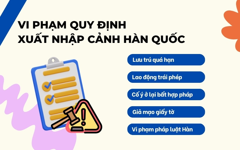 Vi phạm quy định nhập cảnh