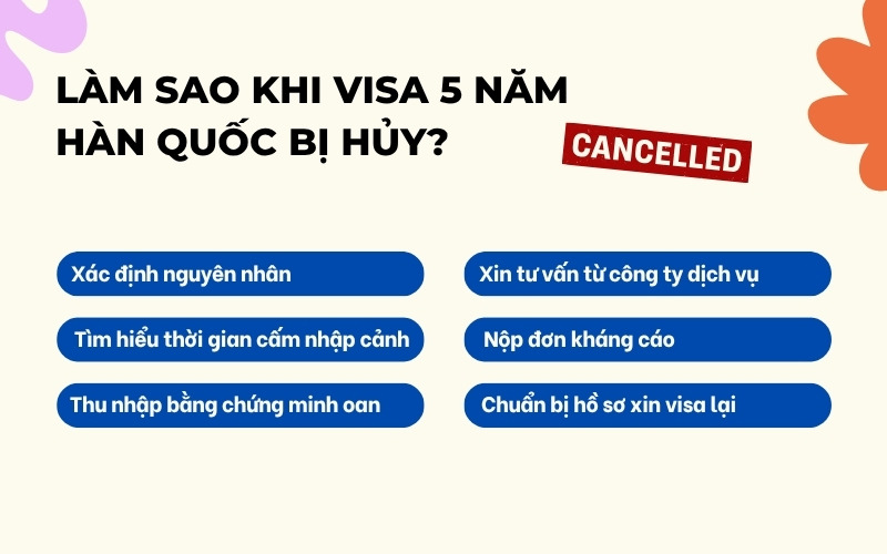 Làm sao khi visa 5 năm Hàn Quốc bị hủy