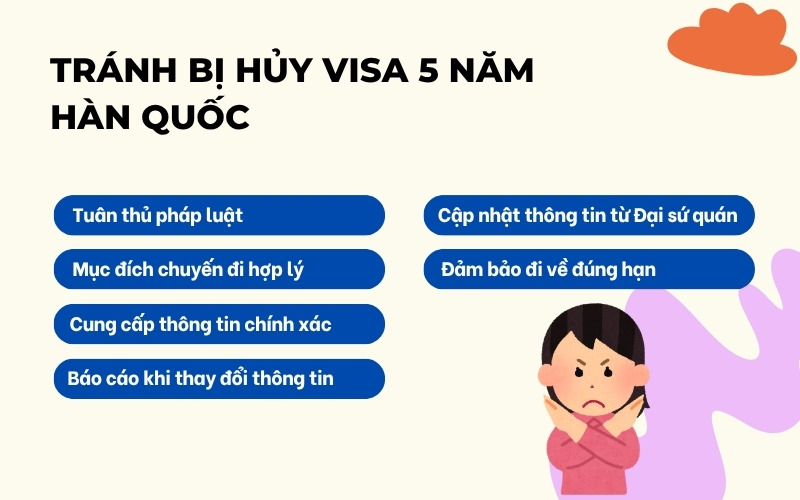 Tránh bị hủy visa 5 năm Hàn Quốc bị hủy