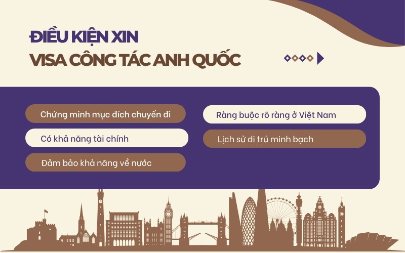 Điều kiện xin visa công tác