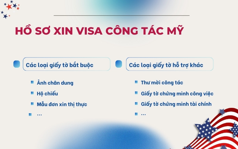 Hồ sơ xin visa công tác Mỹ