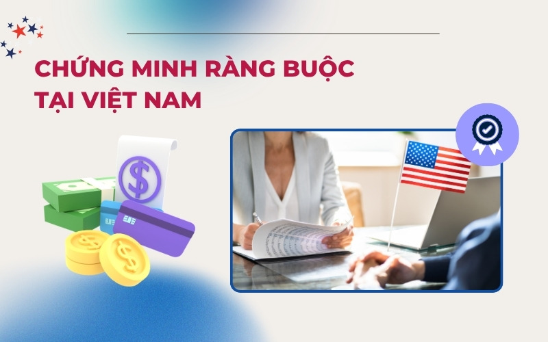 Chứng minh ràng buộc