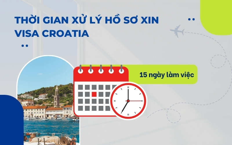 Thời gian xử lý