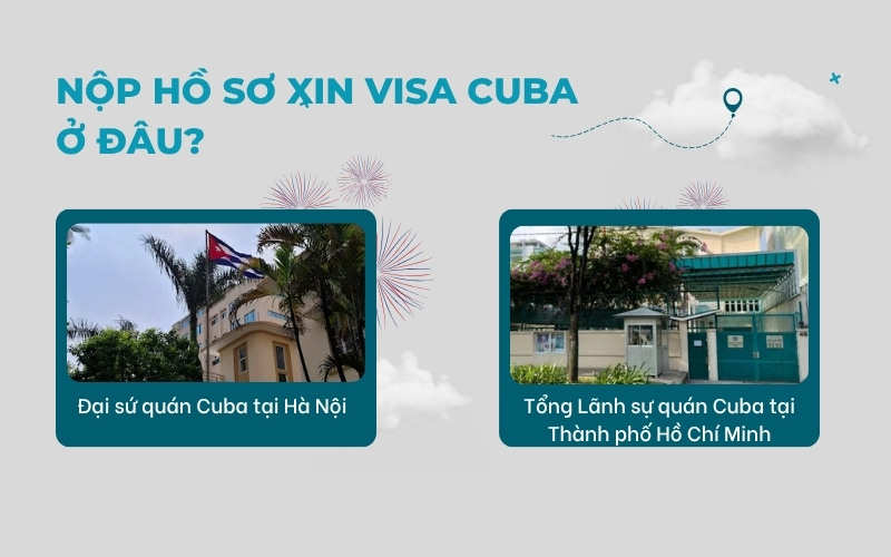 Nộp hồ sơ xin visa Cuba