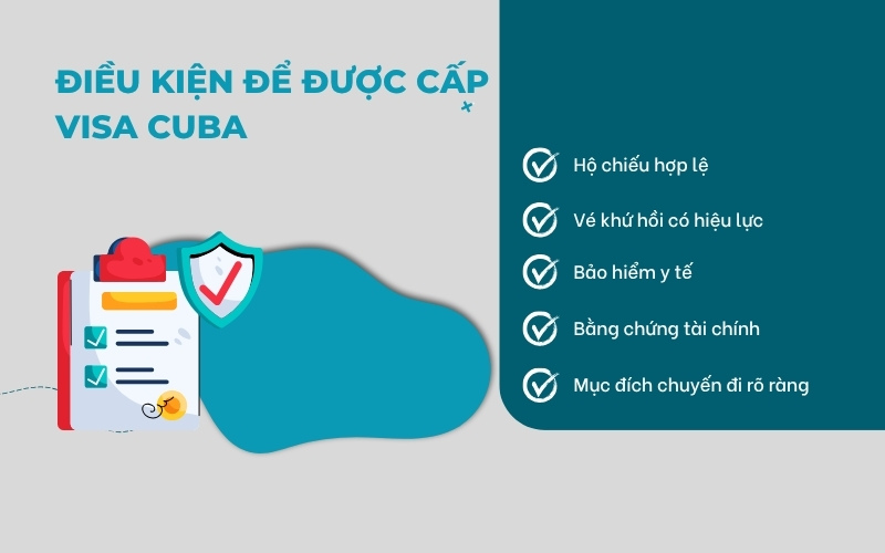 Điều kiện cấp visa Cuba