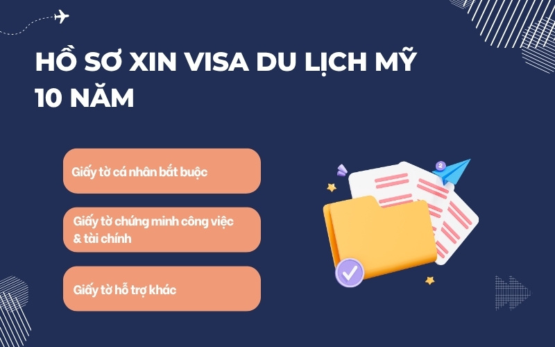 Hồ sơ xin visa du lịch Mỹ 10 năm