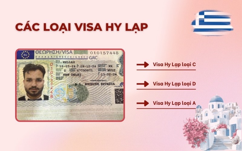 Các loại visa Hy Lạp