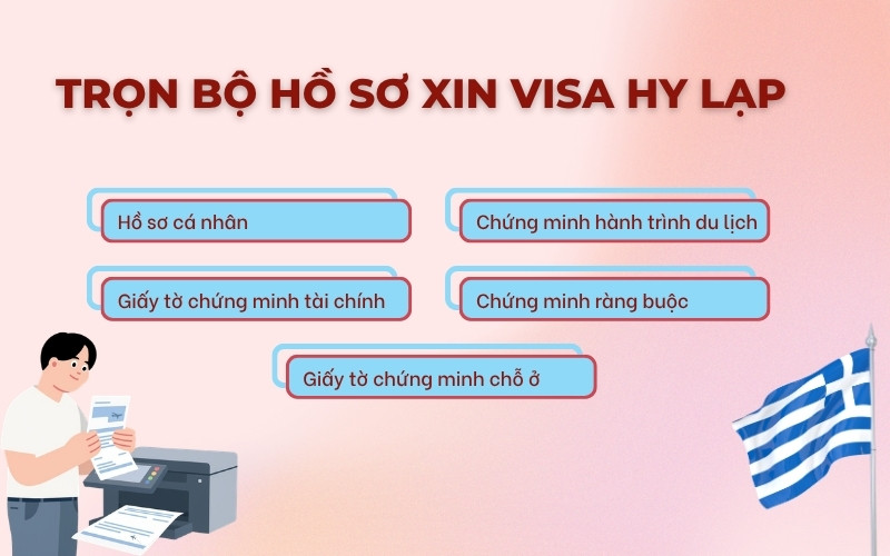 Hồ sơ xin visa Hy lạp