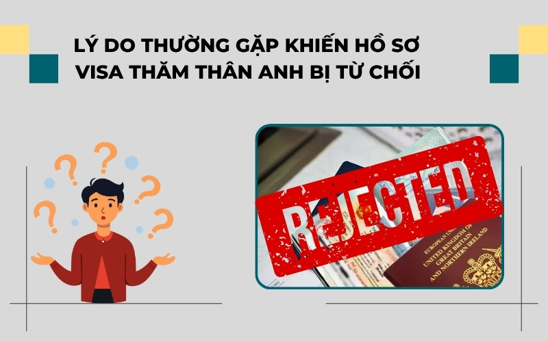 Lý do hồ sơ xin visa bị từ chối