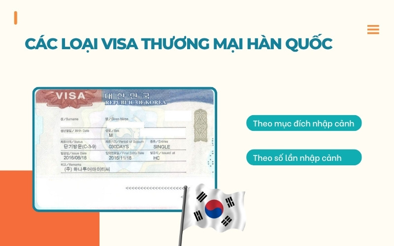 Các loại visa thương mại Hàn Quốc