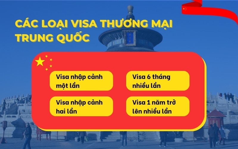 Các loại visa thương mại Trung Quốc